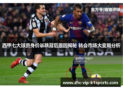 西甲七大球员身价暴跌背后原因揭秘 转会市场大变局分析