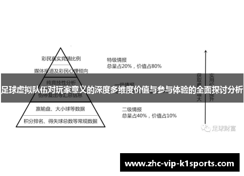 足球虚拟队伍对玩家意义的深度多维度价值与参与体验的全面探讨分析