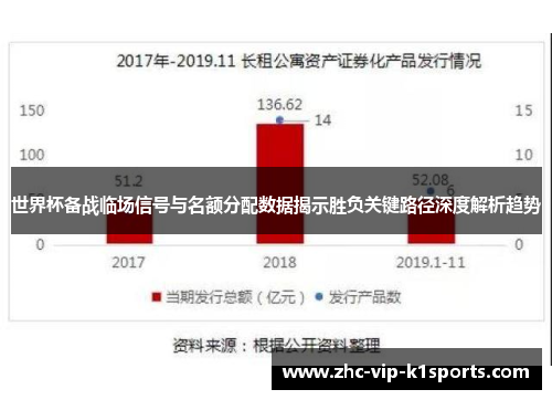 世界杯备战临场信号与名额分配数据揭示胜负关键路径深度解析趋势