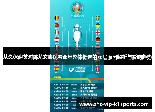 从久保建英对阵尤文表现看西甲整体低迷的深层原因解析与影响趋势