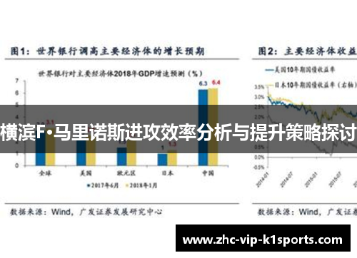 横滨F·马里诺斯进攻效率分析与提升策略探讨