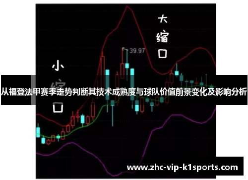 从福登法甲赛季走势判断其技术成熟度与球队价值前景变化及影响分析 从福登法甲赛季走势判断其技术成熟度与球队价值前景变化及影响分析