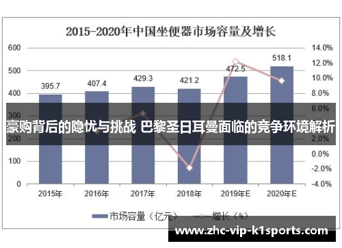 豪购背后的隐忧与挑战 巴黎圣日耳曼面临的竞争环境解析