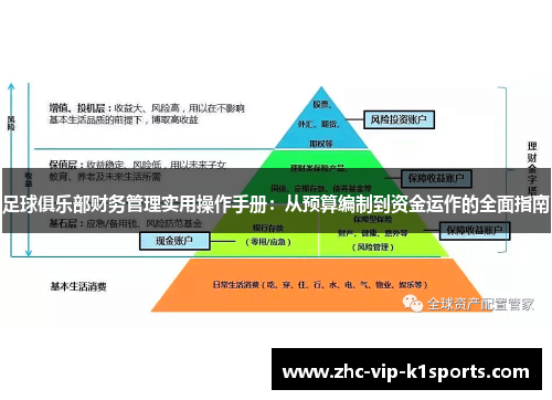 足球俱乐部财务管理实用操作手册：从预算编制到资金运作的全面指南